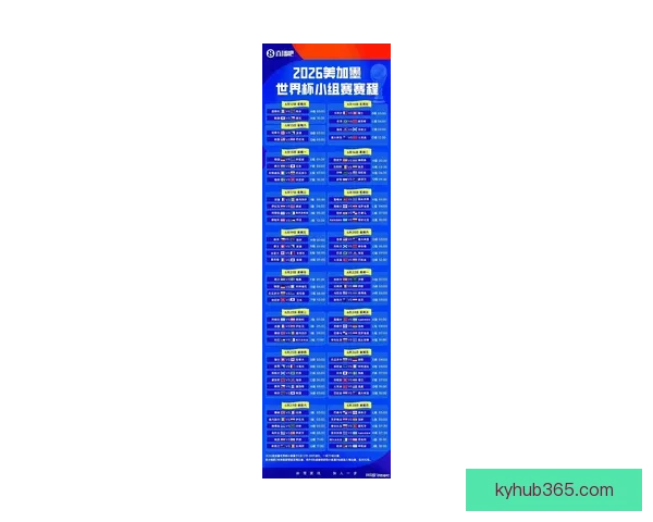 2026世界杯赛程精彩回顾各队表现与关键数据解析