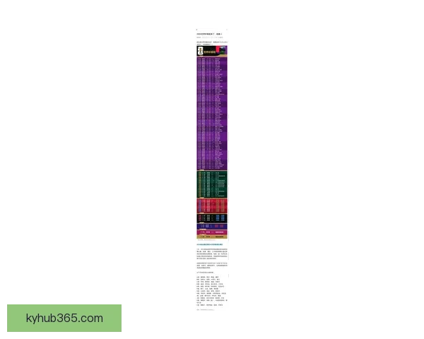 2026世界杯赛程与球队实力全面竞猜分析指南