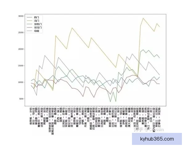 世界杯精彩对决胜负竞猜投注策略全攻略