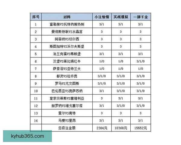 全新体育竞猜平台全面解析投注技巧与玩法攻略