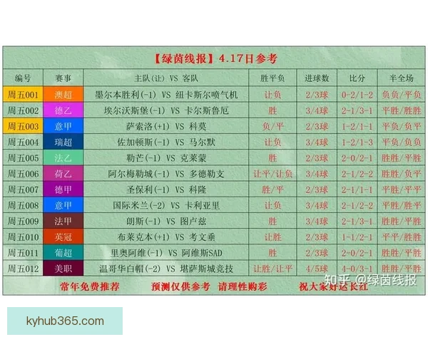 足球竞猜投注技巧解析与赛事数据思路全面提升投注技巧指南实战篇