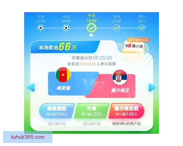 全新世界杯竞猜APP玩法解析，轻松预测赛况赢大奖，畅享激情赛事体验