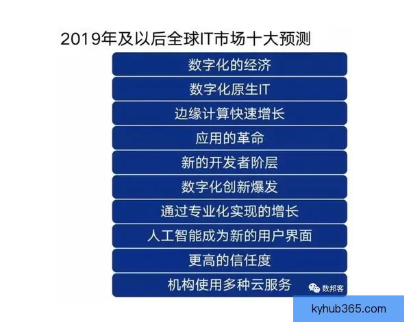 大数据与人工智能驱动的世界杯竞猜结果精准预测与胜负趋势深度解析