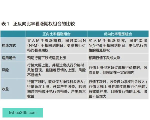 全面解析体育竞猜平台优势与风险 带你了解如何精准投注提升胜率
